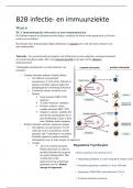 2B2 Infectie- en immuunziekten hoorcollege aantekeningen