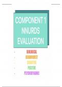 Eduqas A level Psychology NNURDS Evaluation 