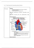 2.2.1 The heart and monitoring heart function