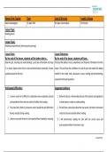 TEFL Assignment 3 (READING LESSON) A+