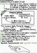 Overview of AQA GCSE Biology
