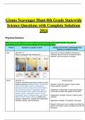 Gizmo Scavenger Hunt-8th Grade Statewide  Science Questions with Complete Solutions  2024