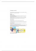 Bio 2105 - Chapter 9 notes 