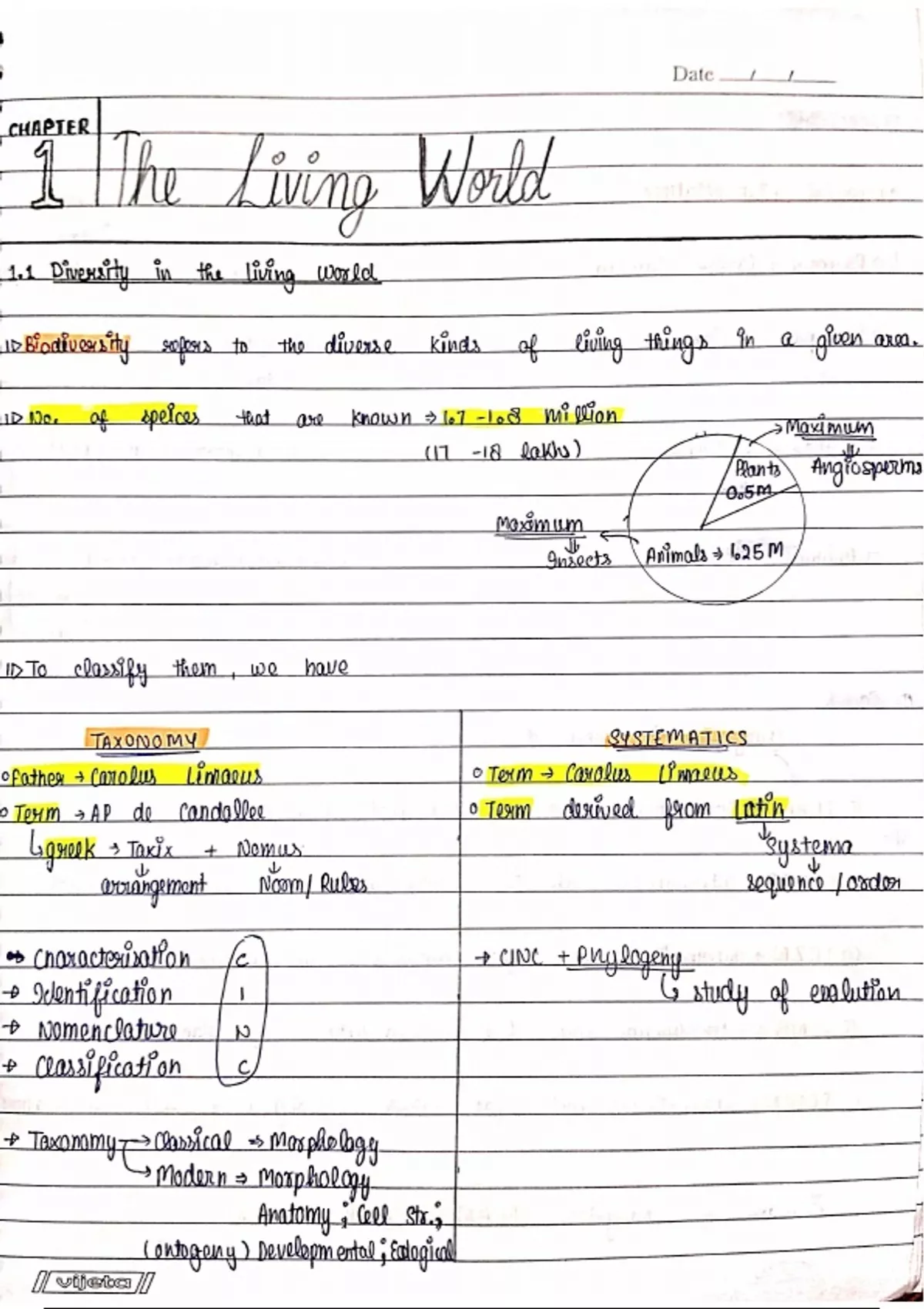 Class 11 Biology Notes Chapter 1 - NEET - Stuvia US