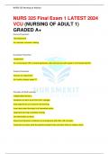 NURS 325 Final Exam 1 LATEST 2024 VCU (NURSING OF ADULT 1) GRADED A+