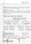 C Programming Language Written Notes