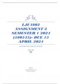 LJU4802 Assignment 2 Semester 1 2024 (580545)- DUE 15 April 2024