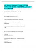 Air Assault School Phase 1 EXAM QUESTIONS AND ANSWERS ALREADY GRADED A&plus;