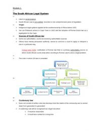 Summary and notes for CLA1503 with mindmaps