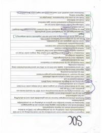 Politieke en sociale geschiedenis examen 1ste zit 2011&sol;2012