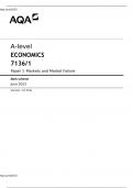 A-level ECONOMICS 7136/1 Paper 1 Markets and Market Failure