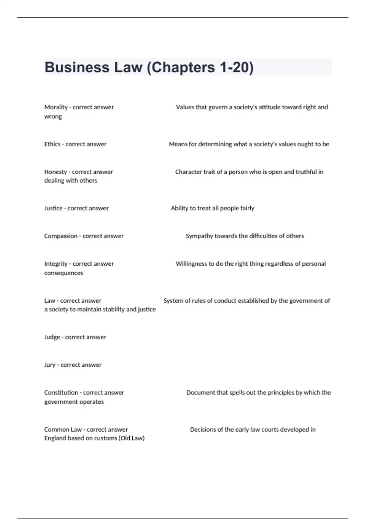 Business Law (Chapters 120) Exam Solution Questions And Well Explained