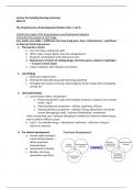 study guide drug discovery and development final year exam