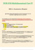 Examination 1 Blueprint - NUR2755 / NUR 2755 (Latest 2024 / 2025): Multidimensional Care IV / MDC 4 - Rasmussen