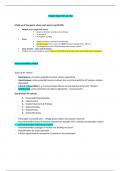 Summary -  Physiology and Pharmacology of the CNS (5BBM0218)