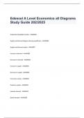 Edexcel A Level Economics all Diagrams Study Guide 2024/2025