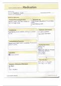 ATI active learning templates - fluid and electrolytes 