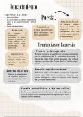 Resumen -  Spanish Language and Literature Renacimiento
