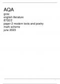  AQA GCSE English literature 8702/2 paper 2 modern texts and poetry mark scheme June 2023
