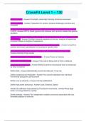 CrossFit Level 1 &ndash; 130 Exam Questions and Answers
