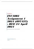 INC4802 Assignment 1 2024 (897427) - DUE 24 April 2024