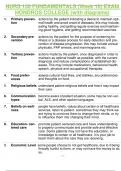 NURS 150 FUNDAMENTALS &lpar;Week 10&rpar; EXAM  HONDROS COLLEGE &lpar;with diagrams&rpar;