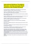 International Relations Paradigms, Theories, and Key Concepts Exam Questions with Verified Answers