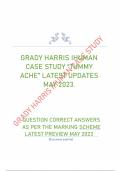 GRADY HARRIS iHUMAN CASE STUDY "TUMMYACHE" LATEST UPDATES MAY OF 2023 QUESTIONS AND ANSWERS 