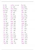 Pronunciation of irregular verbs in English