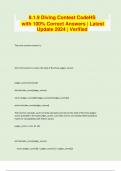8&period;1&period;9 Diving Contest CodeHS with 100&percnt; Correct Answers &vert; Latest Update 2024 &vert; Verified