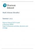 Pearson Edexcel GCE A Level Business paper 2&lpar;9BS0&sol;02&colon;Business activities&comma; decisions and strategy &rpar;Mark scheme for June 2023