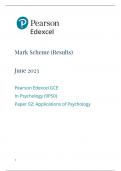Pearson Edexcel GCE A level Psychology Paper 2 9PS0&sol;02&colon; Applications of Psychology Mark scheme for June 2023