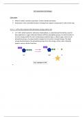 Cell respiration IB and A level biology (with syllabus)