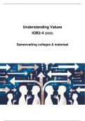 Understanding Values (IOB2-4) - Samenvatting colleges en alle stof