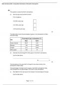 AQA Chemistry Composition &lowbar; Evolution of the Earth&rsquo;s Atmosphere 4 Exam Questions and Complete Solutions