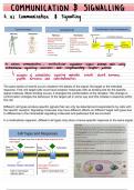 Advanced Higher Biology Unit 1 Notes - Cells and Proteins