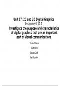 Complete Assignment Guide for BTEC Level3 Unit 17:Digital 2D/3D Graphics