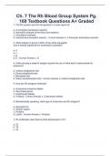 Ch. 7 The Rh Blood Group System Pg. 169 Textbook Questions A+ Graded