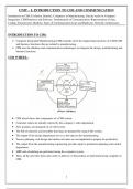 Computer Integrated Manufacturing - Unit 1