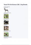 Texas FFA Vet Science CDE - Dog Breeds questions & answers