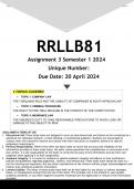 RRLLB81 Assignment 3 (FINAL REPORT ANSWERS) Semester 1 2024 - DISTINCTION GUARANTEED