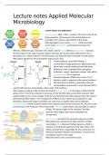 Lecture notes Applied molecular microbiology (MIB30806) 