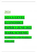 2024 AQA A-LEVEL ECONOMICS PAPER 1 JUNE 2023 MARK SCHEME: MARKETS AND MARKET FAILURE