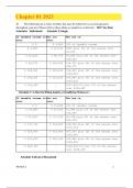 Test Bank for McGraw-Hill's Essentials of Federal Taxation 2023 Edition&comma; 14th Edition by Spilker