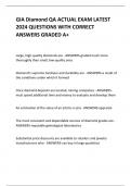 GIA Diamond QA ACTUAL EXAM LATEST 2024 QUESTIONS WITH CORRECT ANSWERS GRADED A+