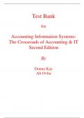 Test Bank for Accounting Information Systems The Crossroads of Accounting and IT 2nd Edition By Donna Kay, Ali Ovlia (All Chapters, 100% Original Verified, A+ Grade) 