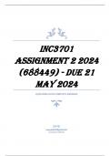 INC3701 Assignment 2 2024 (688449) - DUE 21 May 2024