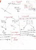 Parabola - Best handwritten Notes for IIT JEE Exam (PW)
