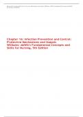 Chapter 16: Infection Prevention and Control:  Protective Mechanisms and Asepsis Williams: deWit's Fundamental Concepts and  Skills for Nursing, 5th Edition