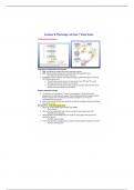Bio 269 - Lab Exam 1 Study guide 